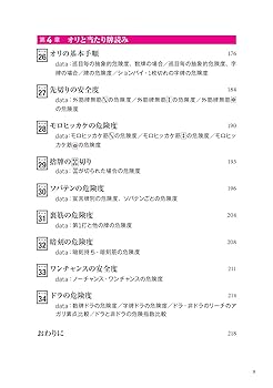【Mary】円盤投げ・考える人・ミロビ3点 円盤投げの像 紀元前480年頃 ～445年にアテネで活躍した古代